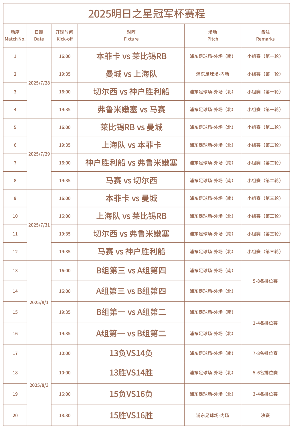 补了国内青, 印证了赛事