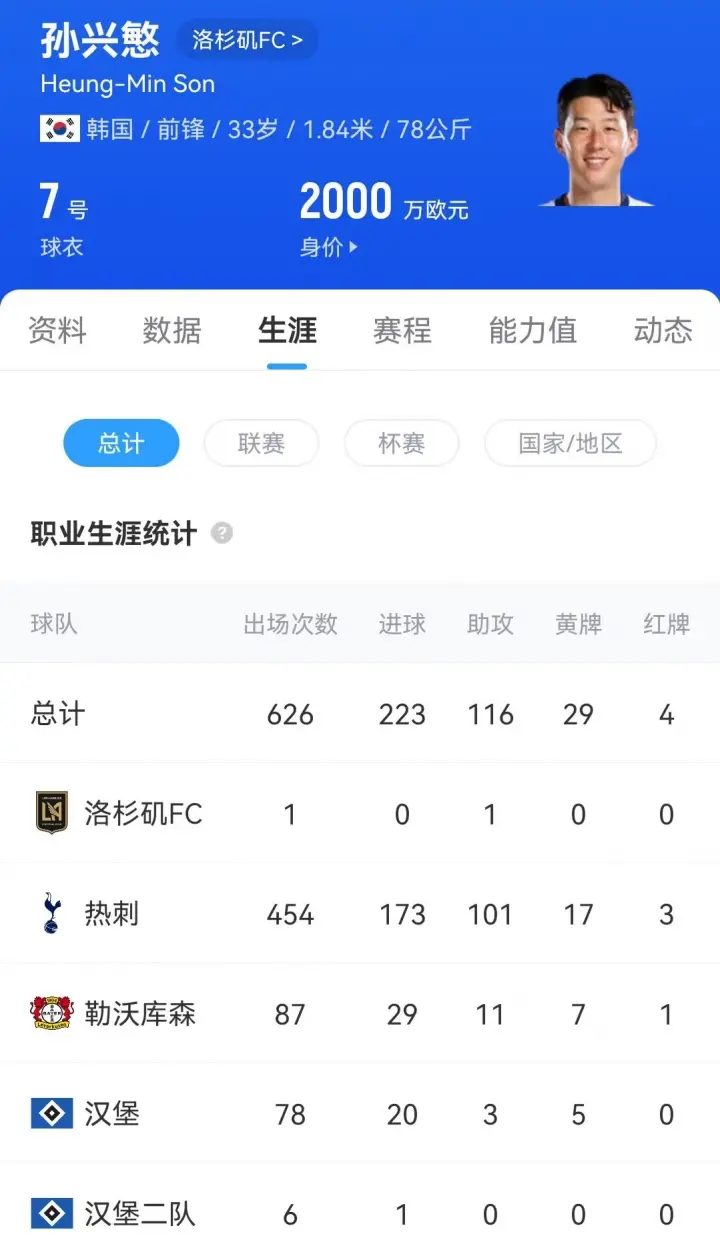 img, 出场, 据博主