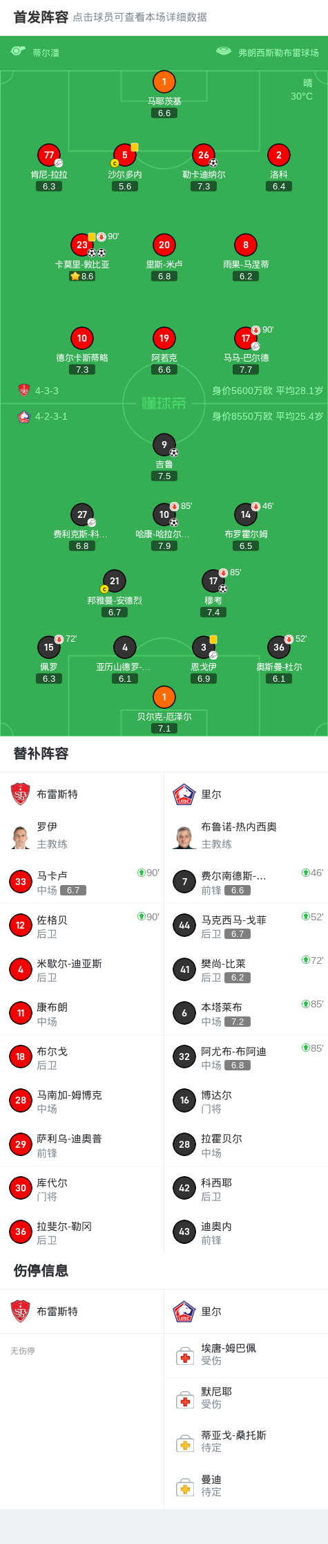 img, 拉拉助攻勒